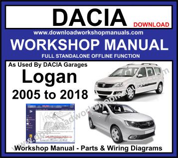 Dacia Logan Workshop Repair Manual